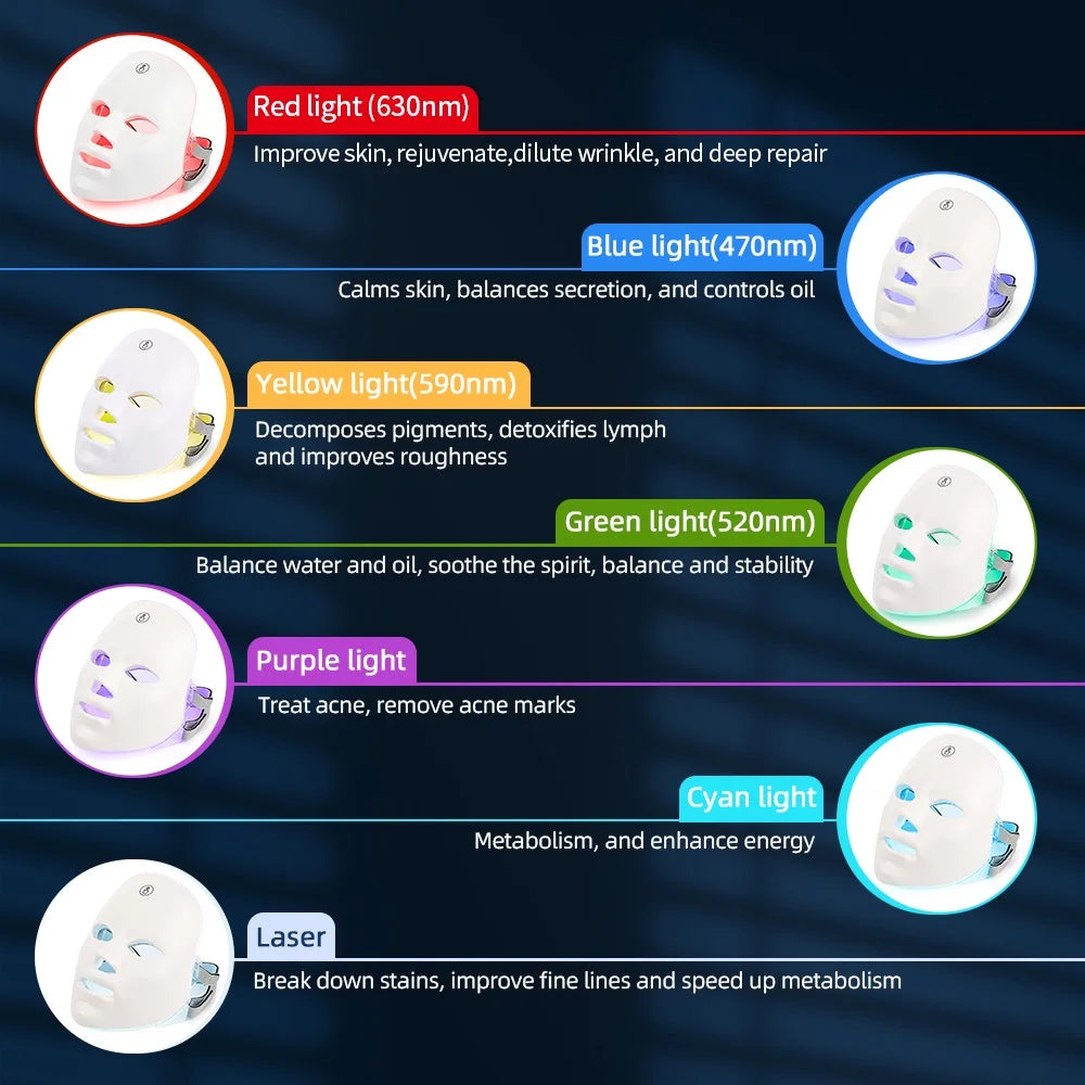 EREVILLE™ 7-Color LED Facial Mask — Your At-Home Glow Ritual